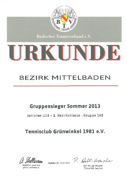 Mannschaftsmeister 2013
